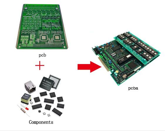 pcb pcba.jpg