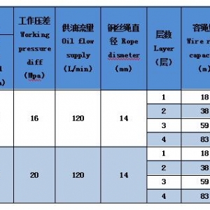 ST50S液壓絞車（加長款）