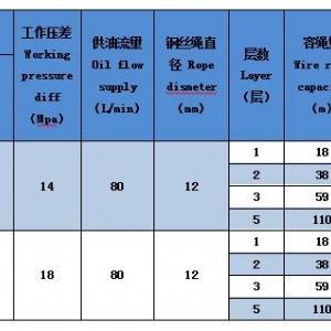 ST-30系列液壓絞車（短款）